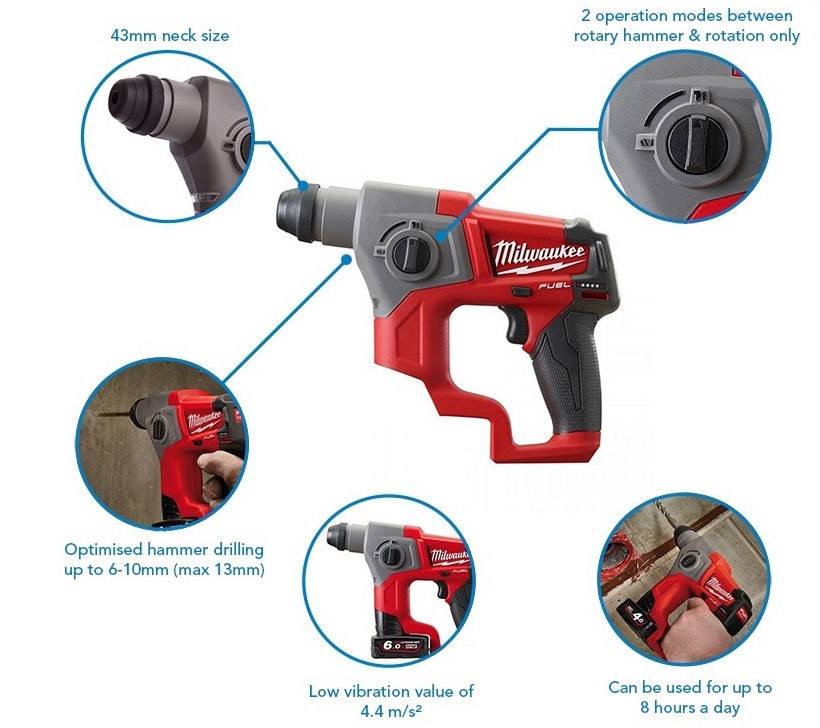 MILWAUKEE M12 CH0 BARE TOOLS 13mm ROTARY SDS PLUS HAMMER